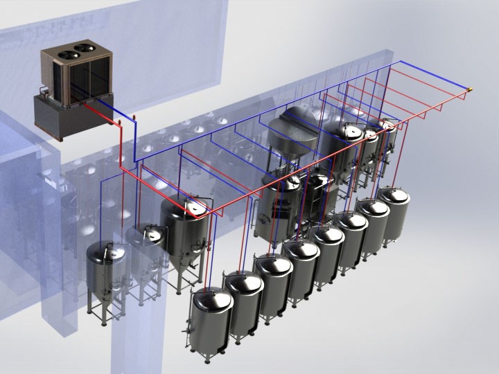 System Piping Design